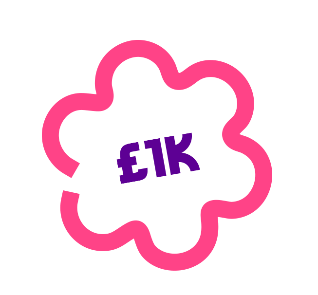Donate one thousand pounds graphic